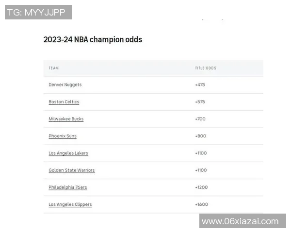 勇士队创历史奢侈税支出19亿美元成功争夺附加赛资格