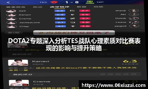 DOTA2专题深入分析TES战队心理素质对比赛表现的影响与提升策略